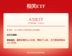 <b>【财闻联播】事关美暂停向中国出售策动</b>