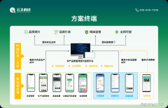 <b>农产物溯源平台让农业出产更科学</b>